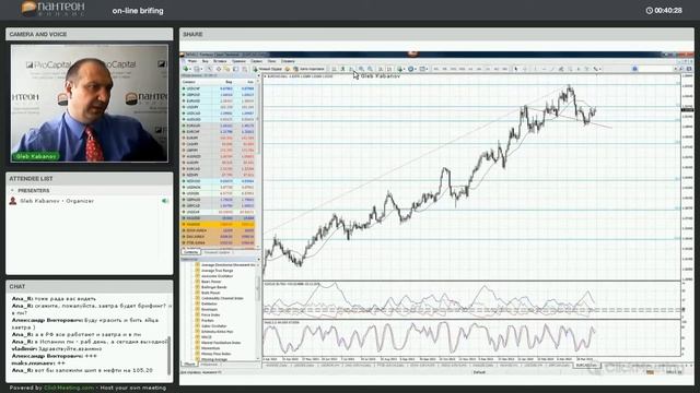 Ежедневные Live брифинги c Глебом Кабановым (17.04.2014) смотреть онлайн