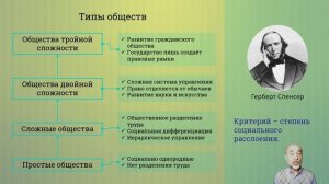 019. Многовариантность общественного развития