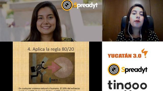 Cómo organizar mejor mi tiempo смотреть онлайн