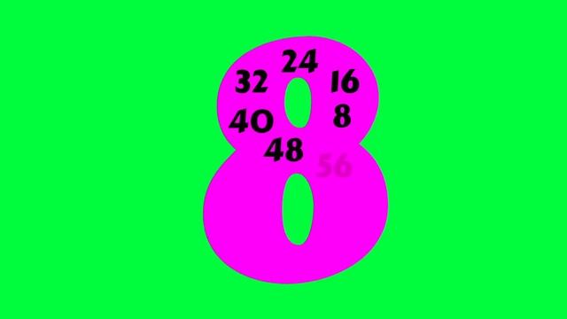 COLLECTION!! Easy Skip Counting: Learn To Skip Count By 2-12 With These Simple Songs! CC