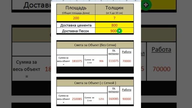 Таблица расчета стоимости нашей стяжки!!!