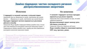 Українська мова 11 клас. Складнопідрядні обставинні речення та дієприслівникові звороти