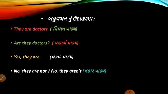 Pronoun part 3. смотреть онлайн