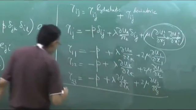 Non-linear Regression (Gauss - Newton Algorithm)