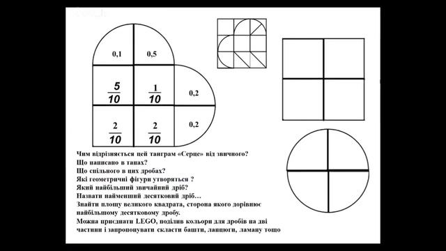 Послідовності чисел смотреть онлайн