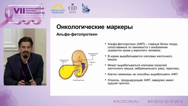 Шатылко Т.В. | Опухоли яичка смотреть онлайн