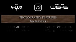 Leica V-Lux 5 vs. Ricoh WG-6: A Comparison of Specifications