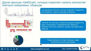 8. Оборудование для контроля тяжелых и токсичных элементов.