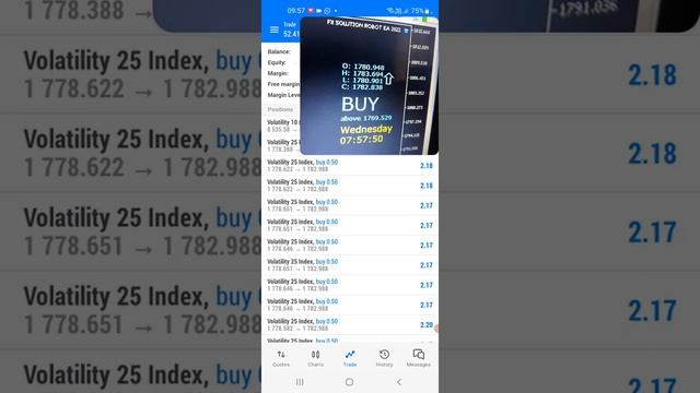 FX SOLUTION ROBOT EA 2022 #v75 #deriv #stepindex #volatility75index #forextrading #forextrader#inde
