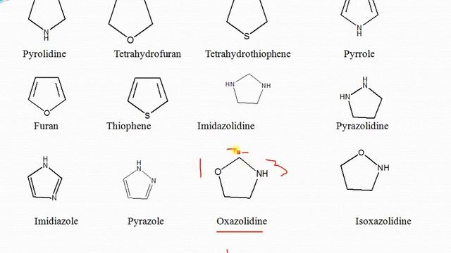 hetrocyclic compounds смотреть онлайн