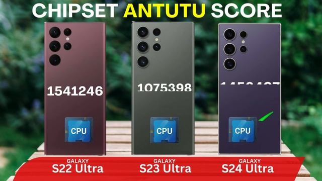 Galaxy S22 Ultra vs S23 Ultra vs S24 Ultra Specs Comparison