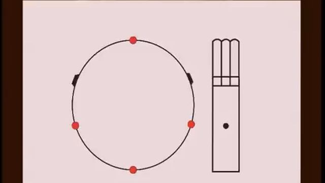 Atlantiđanski zaštitni prsten, Ezoterički Pentagram (inel atlant, atlantis ring) - YouTube.flv смотреть онлайн