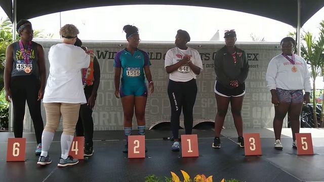Da'Moni Kelly places 2nd, 15G Discus AAU Club Championship ESPN Wide World of Sports 7/11/2019 смотреть онлайн