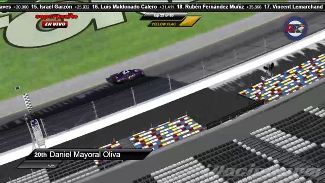 iRacing  RRT 12  Daytona oval con Nascar Sprint Cup Impala