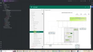 2.1. Пререквизиты для начала работы
