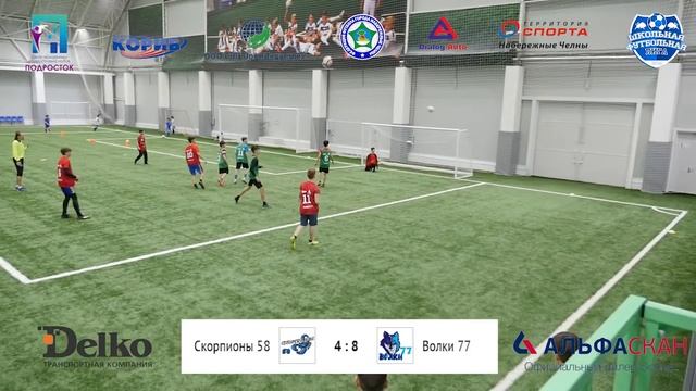 Школьная Футбольная Лига. Полный матч: Скорпионы 58 - Волки 77 смотреть онлайн
