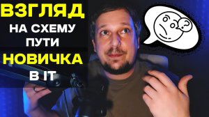 Взгляд на схему пути новичка в IT