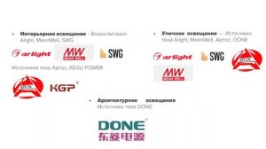 обучение 12 Источники питания