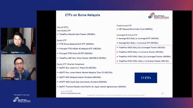 𝐈𝐧𝐯𝐞𝐬𝐭𝐢𝐧𝐠 𝐅𝐨𝐫 𝐍𝐞𝐰𝐛𝐢𝐞𝐬 - 𝐒𝐢𝐦𝐩𝐥𝐞, 𝐅𝐚𝐬𝐭 𝐚𝐧𝐝 𝐀𝐟𝐟𝐨𝐫𝐝𝐚𝐛𝐥𝐞 ⚡ ⚡ ⚡ смотреть онлайн