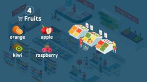 A2-B1 At the supermarket. В супермаркете.