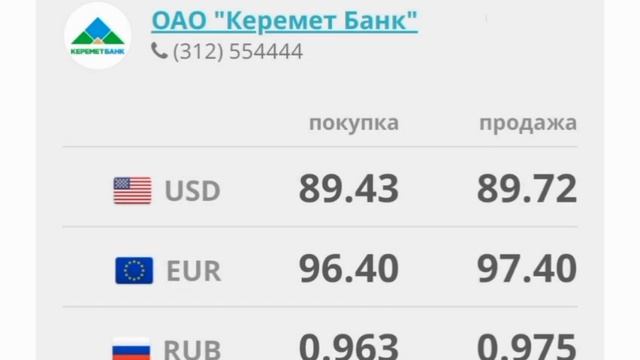 КУРС РУБЛЬ 😍💯👍ОХОО МЫНА САГА АЗЫР БОЛДУ КУРС РУБЛЯ НА СЕГОДНЯ БИШКЕК КЫРГЫЗСТАН МОССОВЕТ КУРС