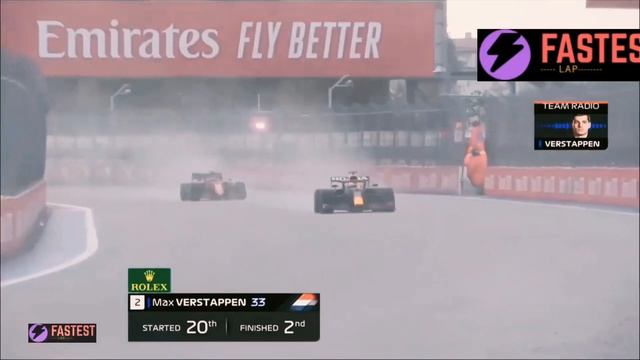 f1 2021 Russia circuit sochi full race #f1 #sochi #russia #f1 highlights