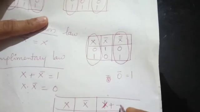 Easy Computer Science Plus I