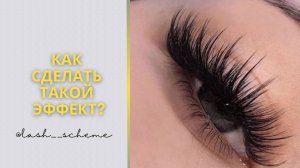 КАК СДЕЛАТЬ ЭФФЕКТ С РАСПУШЕННЫМИ ЛУЧАМИ И НЕРОВНУЮ ЛИНИЮ?