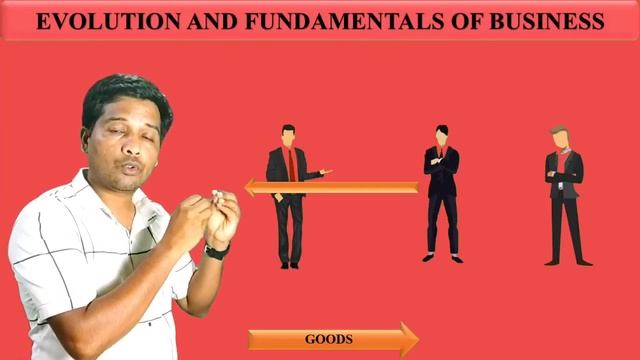CLASS 11 - EVOLUTION AND FUNDAMENTALS OF BUSINESS смотреть онлайн
