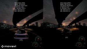 [Night-Runners] Sannis Livisa 180rs vs 200rs (stock, manual gearbox)