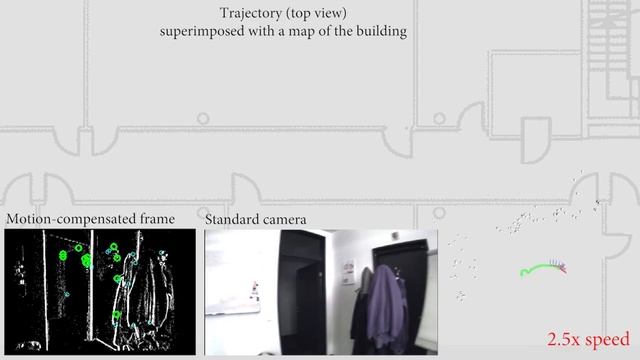 Real-time Visual-Inertial Odometry for Event Cameras using Keyframe-based Nonlinear Optimization смотреть онлайн