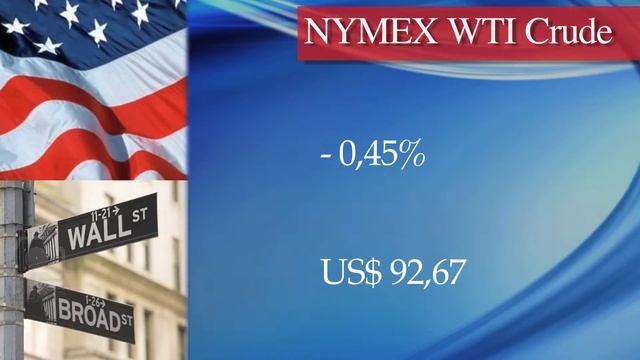 Mercado americano aguarda resultados смотреть онлайн