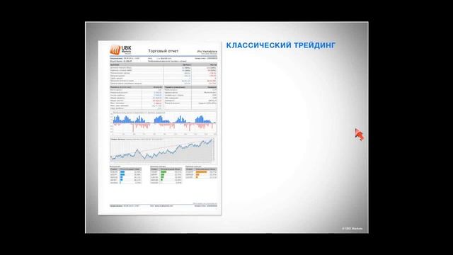 UBK - Классический трейдер vs iPAMM управляющий смотреть онлайн