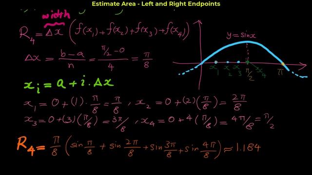 Riemann Sums - Left Endpoints - Right Endpoints | Estimate area Under y = sin x | Calculus смотреть онлайн