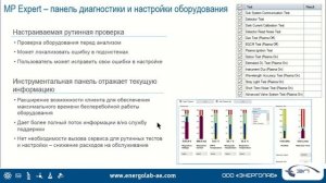 1. АА-спектрометры и МП-АЭС с СВЧ-плазмой для элементного анализа образцов.