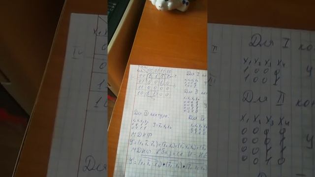 Тестовое задание по ЦИУ смотреть онлайн