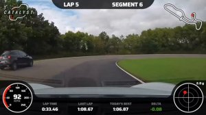 Ring Knutstorp lap time 1,06,67 Porsche Cayman 718 GT4 CS -20