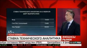 Битва аналитиков на РБК. Коровин vs Статкевич. Эфир №1.