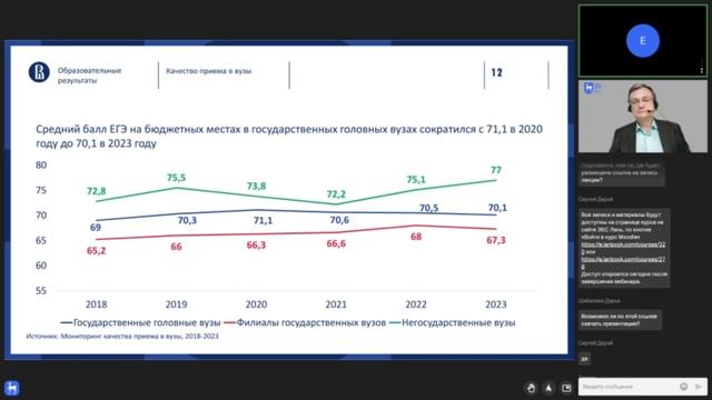 Вебинар: Тренды развития высшего образования: Ключевые изменения в России и мире смотреть онлайн