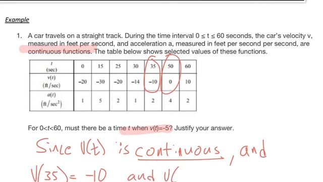 Calculus - 1C - Intermediate Value Theorem смотреть онлайн