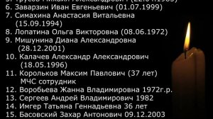 Список погибших в Кемерово при пожаре в ТЦ Зимняя вишня
