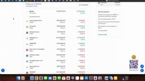 Продолжаем готовиться в Дивидендному Сезону