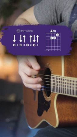 Strumming Pattern Batida   Lamento Boliviano - Enanitos Verdes