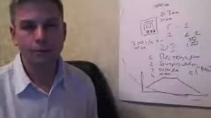 Фёдор Лазутин. Пчёлы в радость