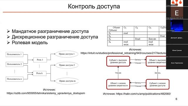 Основные понятия ИБ. Идентификация. Аутентификация. Авторизация (Аверяскин Егор, КИ21-02_1Б)