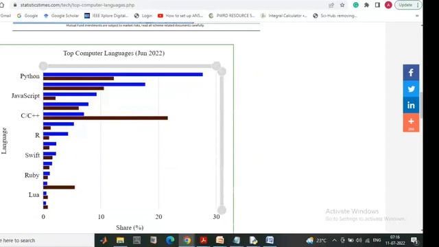 PYTHON JOB ORIENTED TRAINING I 100% PLACEMENT ASSISTANCE смотреть онлайн