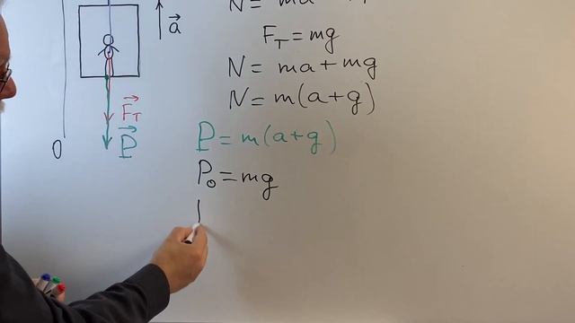 Рух тіла з вертикальним прискоренням. 9 клас смотреть онлайн