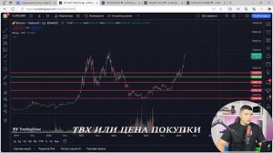 Заработал 10000$ НА СПОТЕ по ЭТОЙ СТРАТЕГИИ! Как торговать на споте новичку!