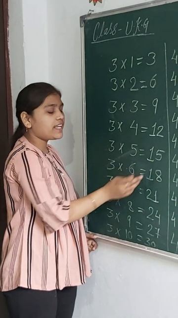 E-Learning Table of 3