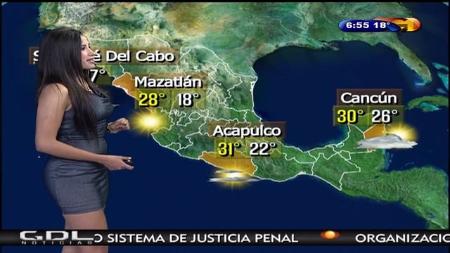 Susana Almeida Clima del 18 de Abril de 2013 1 смотреть онлайн